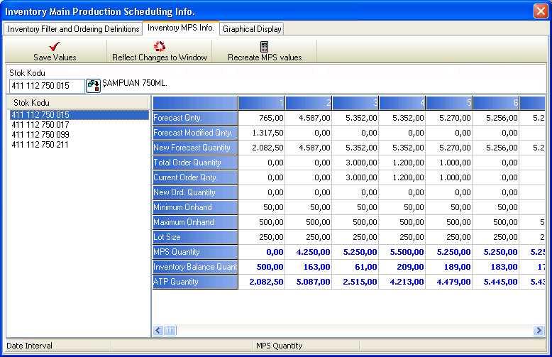 Save Values Some of the information displayed on this page can be modified by users (e.g., Forecast Quantity).