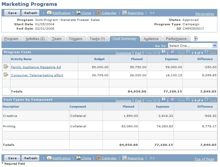 Chapter 9 Executing Partner Relationship Management Transactions Marketing Programs Cost Summary page Explanations of these fields are provided in the PeopleSoft CRM 9.