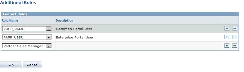 You must add EOPP_USER and PAPP_USER roles to get access to the PeopleSoft system.