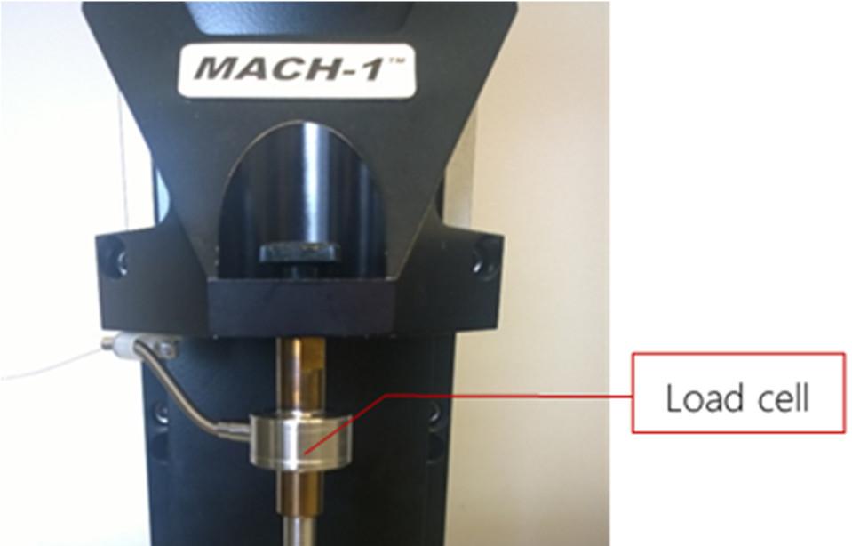 RUBBER TETNG PROCEDURE RUBBER AMPLE Test setup for unconfined compression of disk-shaped rubber samples 1. Turn ON the Mach-1 controller and wait until initialized. 2. Open Mach-1 Motion software. 3.