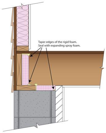 Wood Construction Framed Floor Provide continuity of insulation, air sealing, and other barriers from