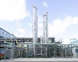 Institute Gas refining system Refining Digestion gas to Natural Gas and