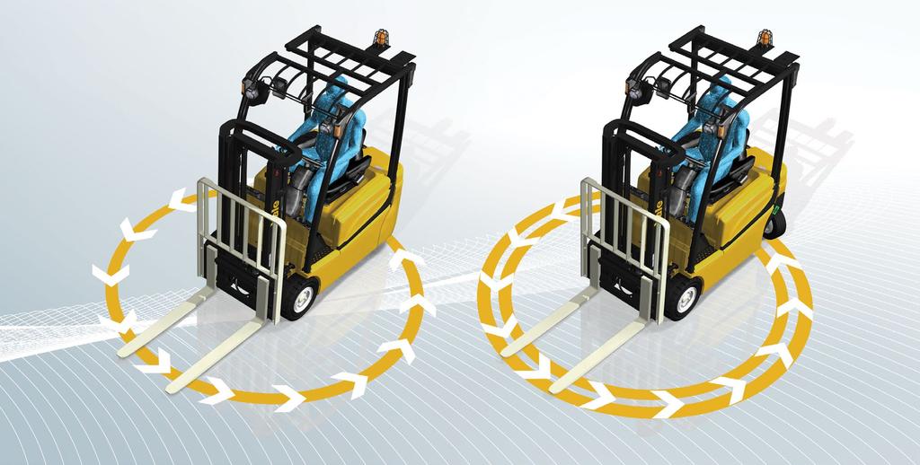 Maximise productivity. Many factors impact your operation s productivity; from pallet numbers to truck reliability, from operator efficiency to ease of servicing.