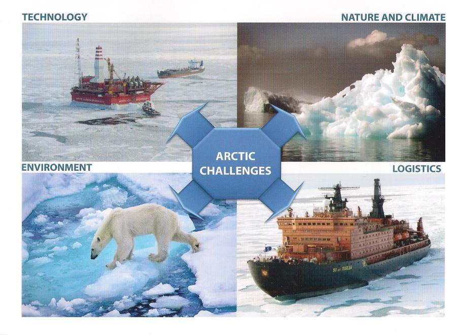 Arctic Challenges Arctic Conditions pose major challenges for the development of offshore hydrocarbon fields.