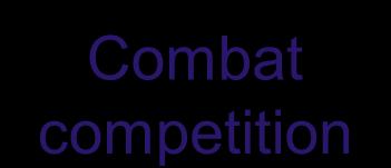 more Combat competition Enhance personal