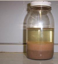 Percent Sand 5 By feel Gritty, smooth, sticky Using the jar method Fill a 1-quart jar ¼ full of soil Fill the