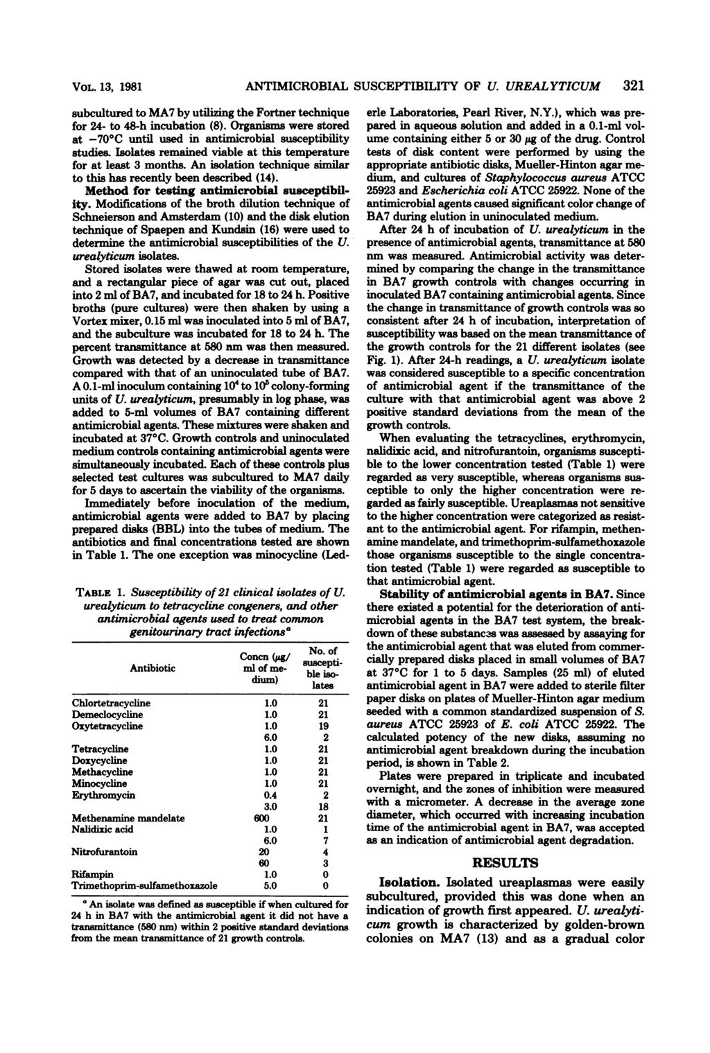 VOL. 13, 1981 subcultured to MA7 by utilizing the Fortner technique for 24- to 48-h incubation (8). Organisms were stored at -70 C until used in antimicrobial susceptibility studies.