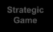They should be a s realistic as possible, some simplifications have to be made. Strategic Game Company Profiles The type of companies that are engaged within the game.