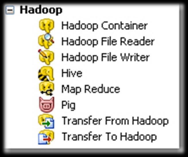 to Hive Filename support Execute Pig Scripts and MapReduce