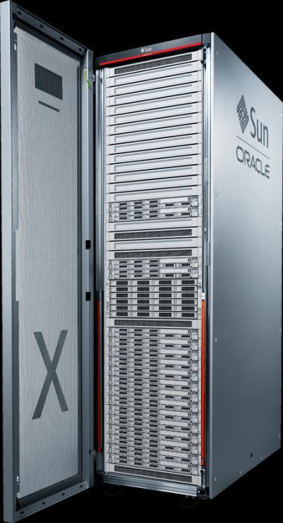 Clearly, the performance of a ½ rack Exadata machine produced impressive results against the initial hypotheses. A larger configuration would only yield faster response time and throughput figures.
