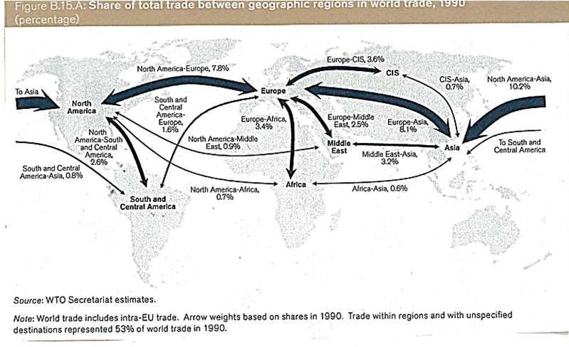 New trade corridors Year 1990 Source: