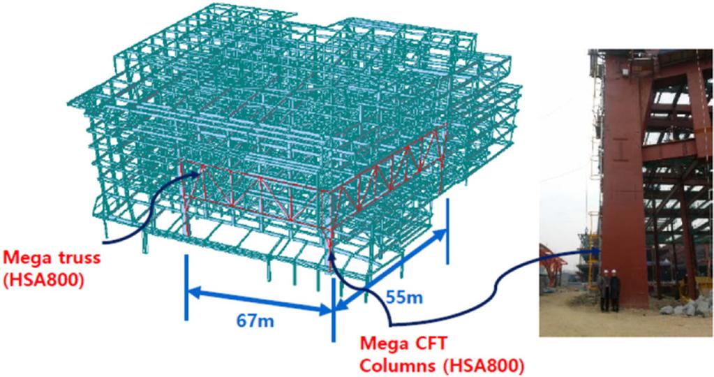 258 Cheol-Ho Lee International Journal of High-Rise Buildings Figure 20. Application of HSA800 to transportation complex building in Dae-gu city. foreign technology was mandatory.