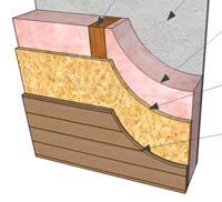 continuous insulation or insulated siding.
