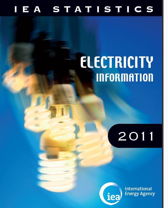 USES OF THE DATA Electricity Information book Electronic online files Energy balances CO 2 emissions Energy efficiency indicators Data support for other IEA