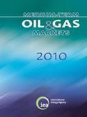 IEA Published data is used by many: Oil & Gas