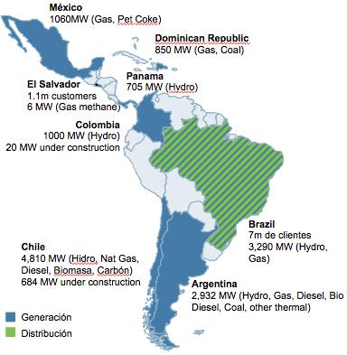 Latin America represents over 50% of AES business 20 years of presence in the region Over 10,500 people 15,168 MW