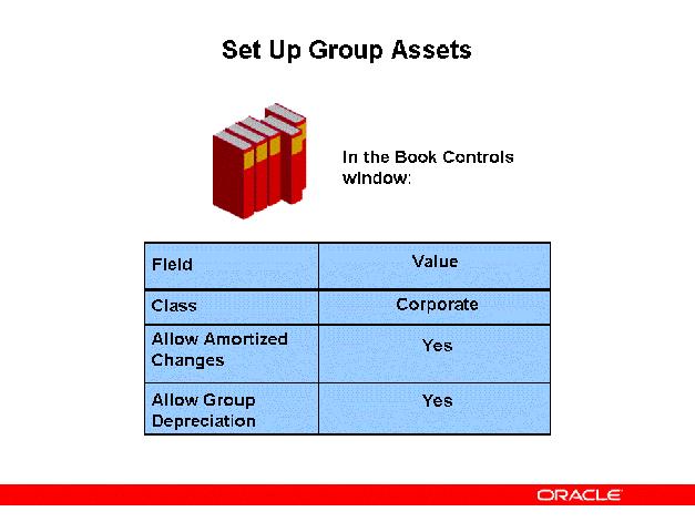 Set Up Group Assets Set up Group Assets To set up group assets in the Book Controls window: 1. Open the Book Controls window. 2. In the Class field, select Corporate.