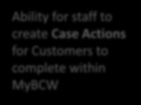 information from the customer Ability for staff to