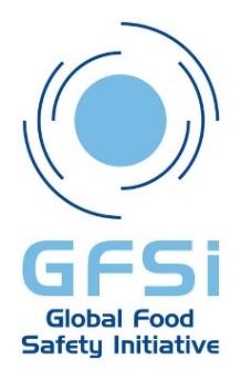 Pasta Montana Problem: Not having certification to Global Food Safety Initiatives (GFSI) and lacking the resources to fully implement compliant systems jeopardized