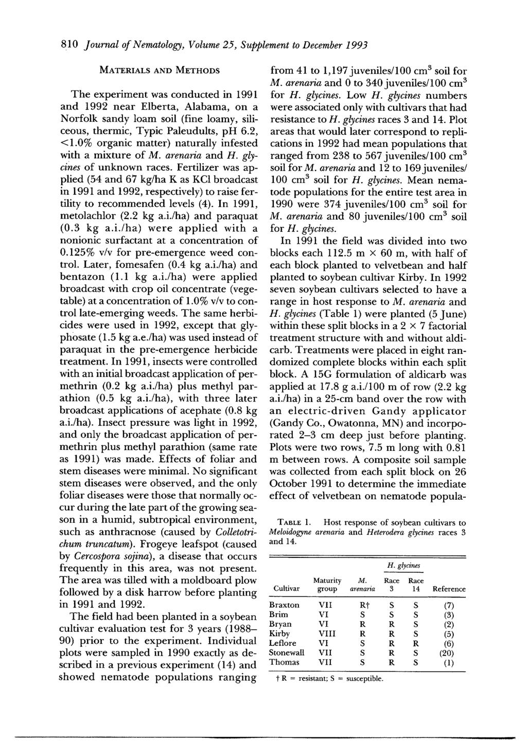 810 Journal of Nematology, Volume 25, Supplement to December 1993 MATERIALS AND METHODS The experiment was conducted in 1991 and 1992 near Elberta, Alabama, on a Norfolk sandy loam soil (fine loamy,