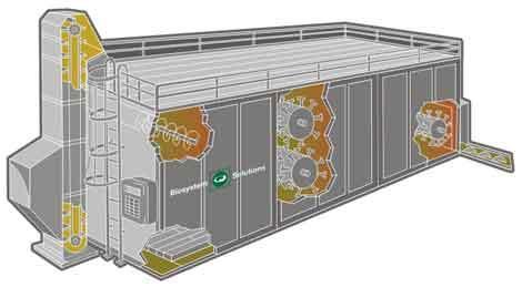 Figure 4 The last company contacted was Biosystem Solutions, based out of Connecticut. They use what they call a biochamber (see figure below).