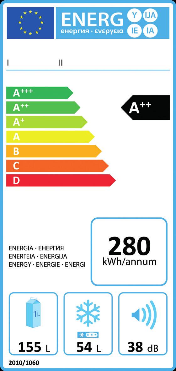 17 28. Figure 11 shows a European Union energy label for a refrigerator. Figure 11: A European Union energy label for a refrigerator [Source: The new EU energy label explained. www.direct.gov.