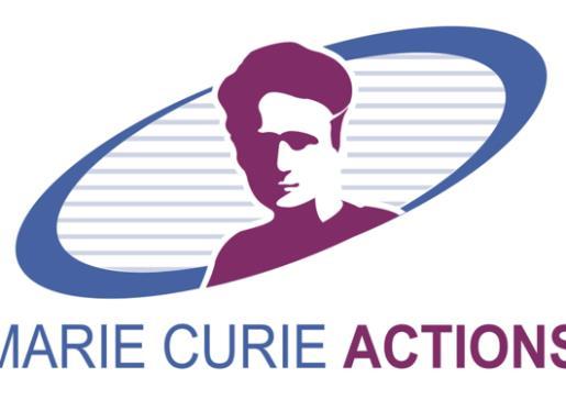 Structure of H2020 Marie Curie Actions There are four main types of MSCA: Research networks (ITN) : support for Innovative Training Networks that develop new researchers Individual fellowships (IF) :