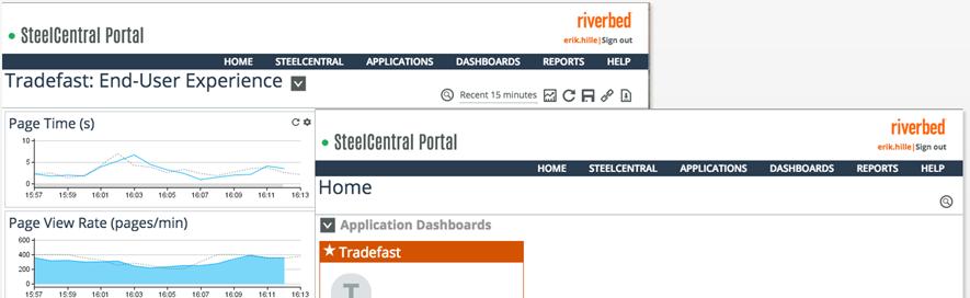 With SteelCentral Portal, You Can Provide Stakeholders
