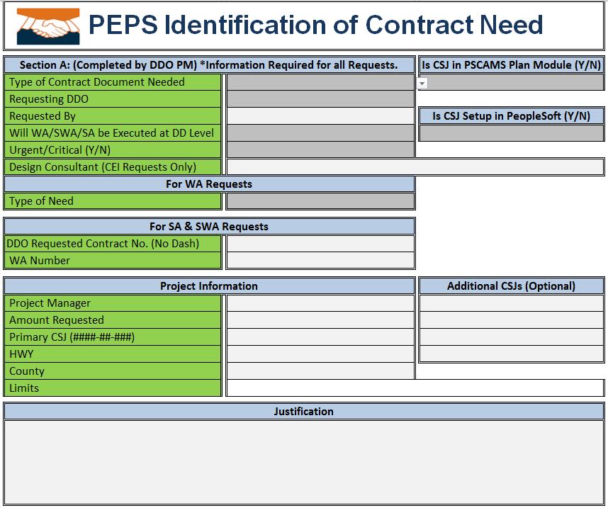 Identification of Contract Need & Request Routing What s the next step?