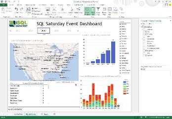 Excel & SharePoint & O365 - Power View What is it, and how does it work?