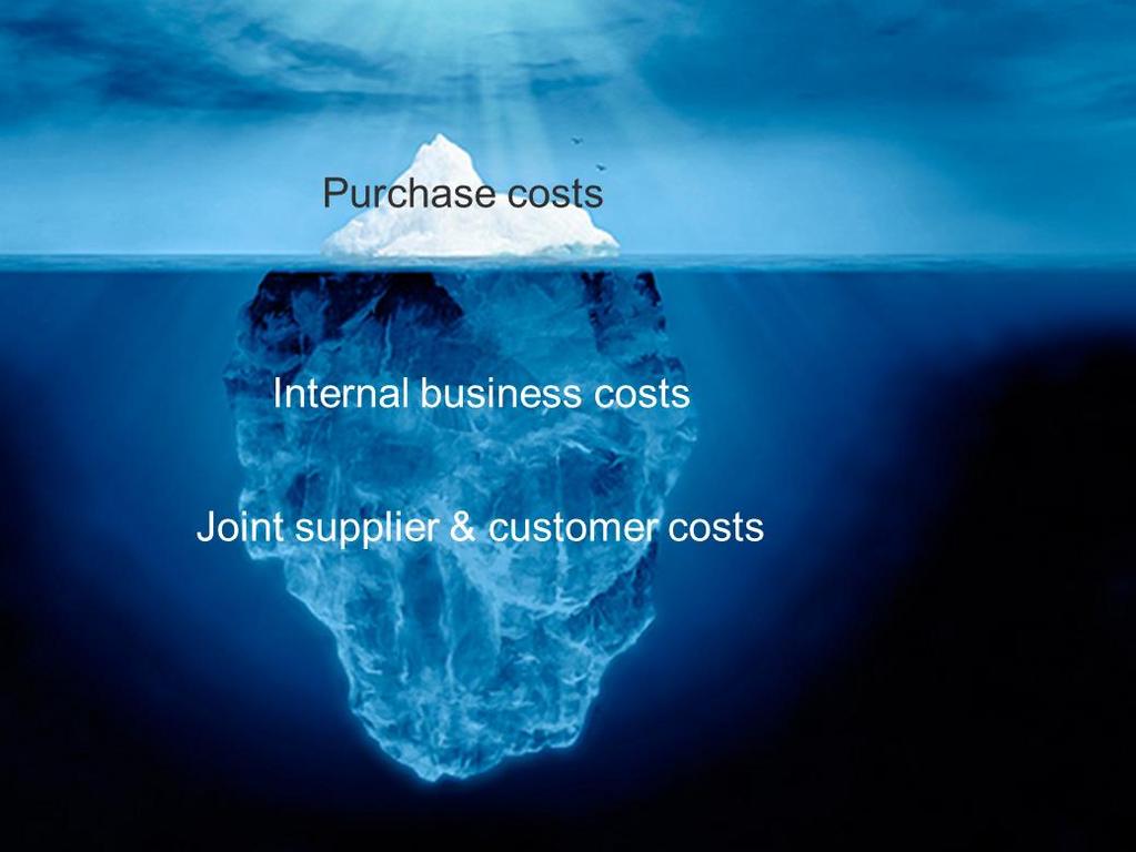 WORKING TO ELEVATE THE SUPPLY CHAIN We are the only industry that keeps it locked away downstairs 40 50% of an organization s spend is supply chain related Freight Costs Easy Hard What do I pay?