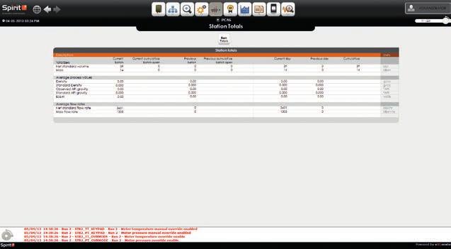 System Overview and Totals The user interface provides a total system overview of all data