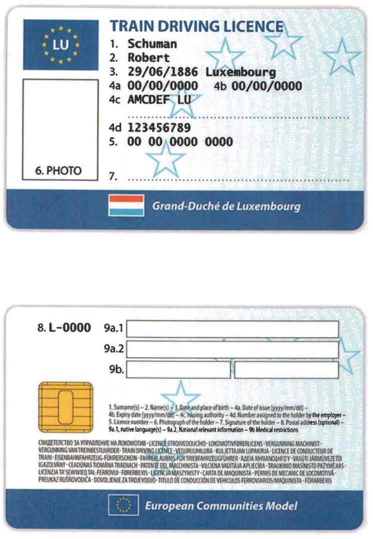 About the Licence Issuance: National Safety Authority Validity: 10 Years Ownership: Driver Requirements
