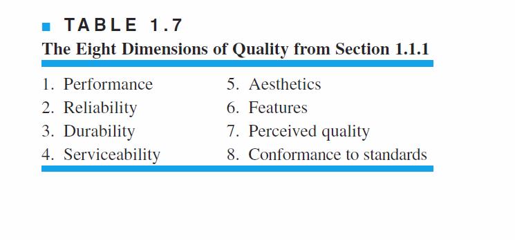 Implementing Quality Improvement A strategic management process, focused along the eight dimension of quality Suppliers and supply chain