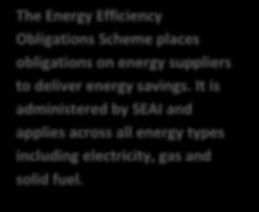 The purpose of the Energy Efficiency Obligation Scheme is to help Ireland meet its obligations under Article 7 of the Energy Efficiency Directive 4 in a cost-effective way.