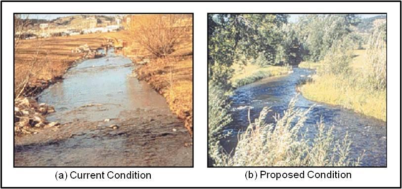 Chapter 7 - Stream Restoration Studies WRDA 1992, Section 204.