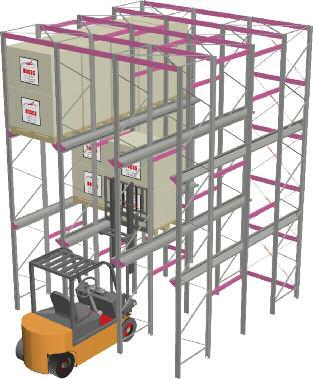 This makes it easier to move them and also has a self-centring function for pallets during loading.