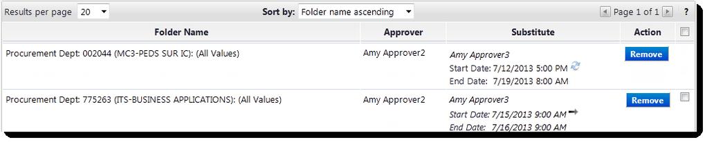 Repeat these steps for any other folders you would like to assign substitutes. Assign a Substitute Approver to One Folder 1. Determine the approval folder you would like to set up a substitute. 2.