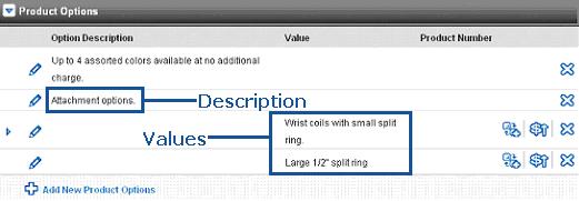 o Description with values Manage My Data Product Options o Description with values & a price grid attached to description o