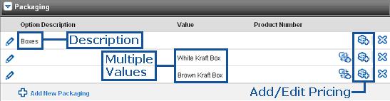 You can: o Enter a description field (1), value field or both. o Tie a product number to the value.