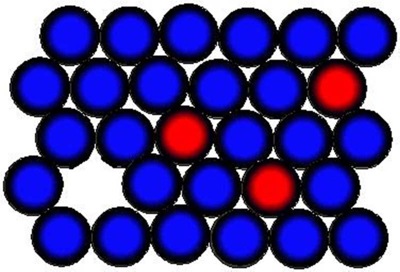 Substitutional Solid Solution Solute atoms substitute for parent solvent atom in a crystal lattice. The structure remains unchanged.