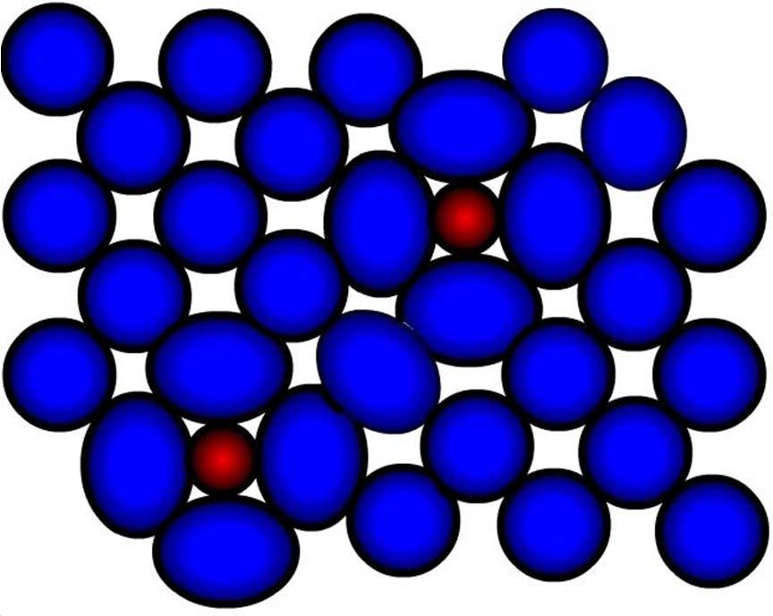 Interstitial Solid Solution Solute atoms fit in between the voids (interstices) of solvent atoms. Solvent atoms in this case should be much larger than solute atoms.
