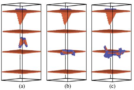 Strength Asymmetry of Twinned Copper Nanowires under Tension and Compression 223 Figure 7: Atomic configurations of a square nanowire under tension showing dislocation (a) nucleation, (b) absorption