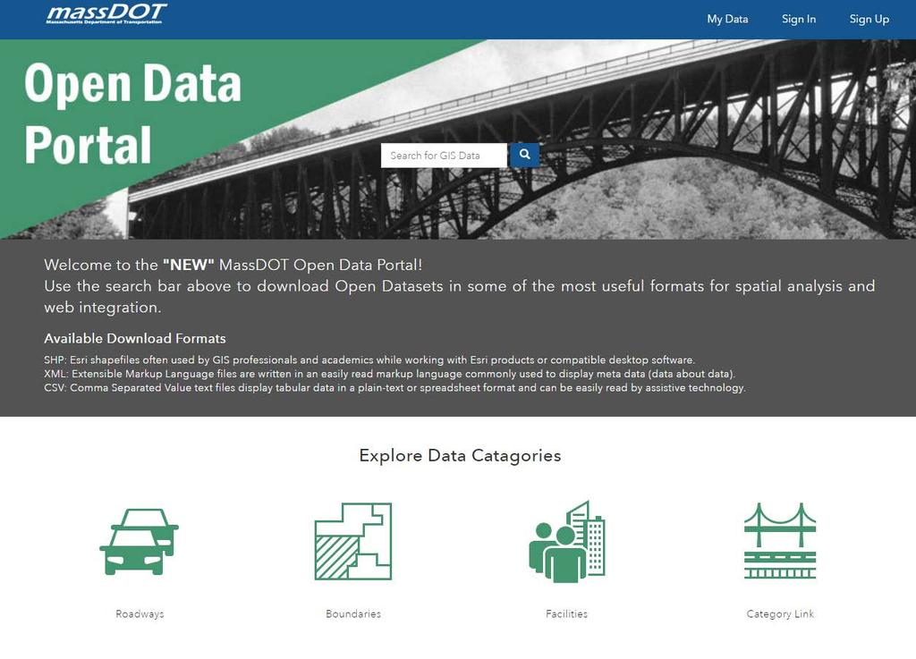 OPEN DATA Features: Live data exploration tools, visualizations Filtered and