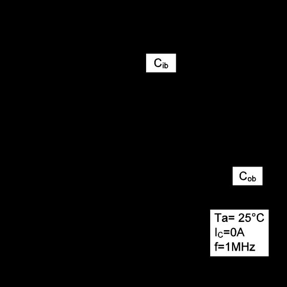 Electrical characteristic curves(ta = 25 C) COLLECTOR OUTPUT