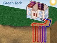 TECHNOLOGY GEO-THERMAL HEATING/COOLING Due to the tremendous efficiencies gained by utilizing the lowervariation temperature of the earth, a ground source heat pump (GSHP)