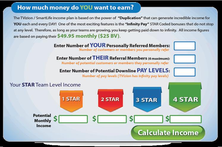 Income Plan Calculator? It's a simple yet profound ques ons that most people will stumble to give you their answer.