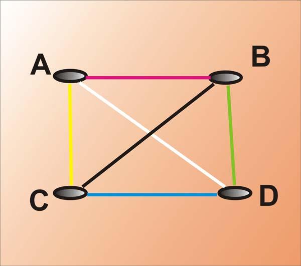 a perfect 3D data set. The rectangular size of ABCD (see Figure 2) can be increased by adding a fifth borehole in the middle. This way the investigated volume can be increased.
