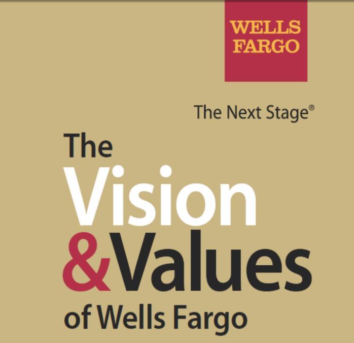 C2. Cross-sell into installed base Wells Fargo s single-minded