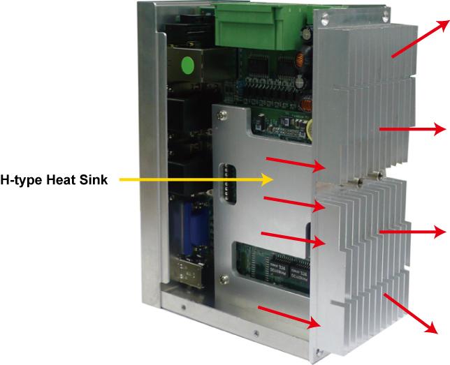 To solve this problem, Moxa has introduced a patented H-type heat sink design that can essentially cool down the unit s internal temperature.